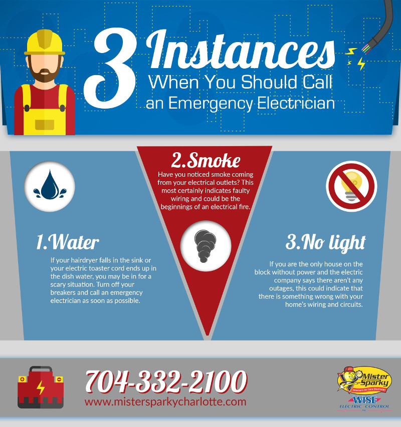 3 instances when you should call an emergency electrician